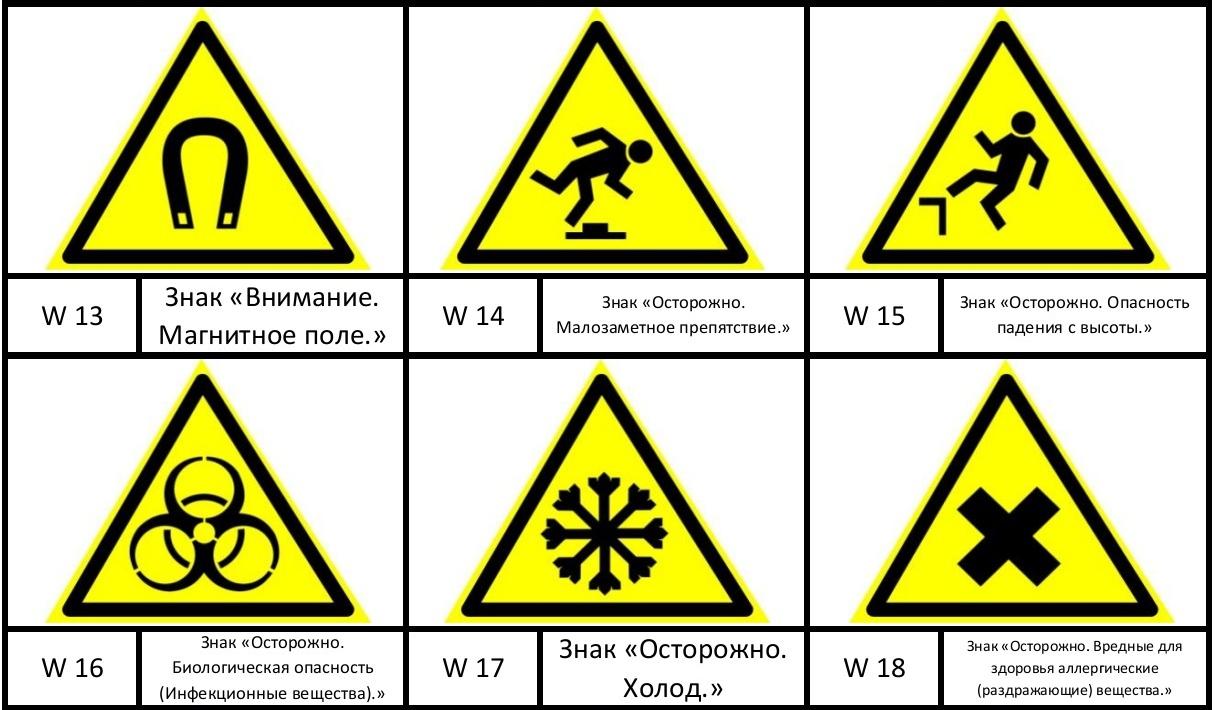 Предупреждающие знаки 3