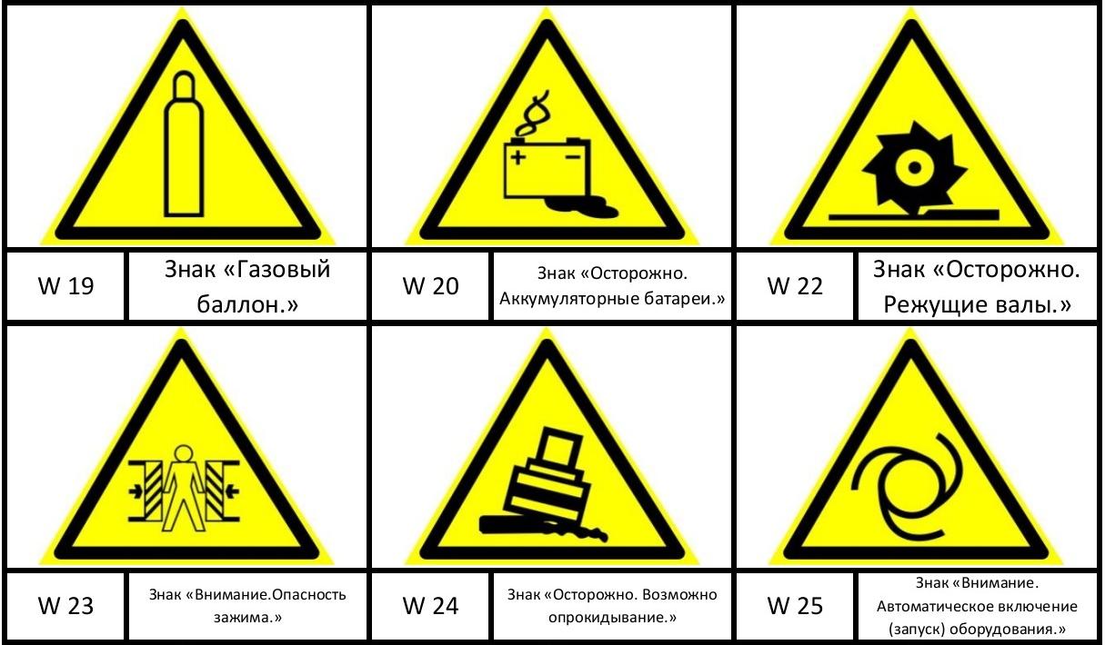 Предупреждающие знаки 4