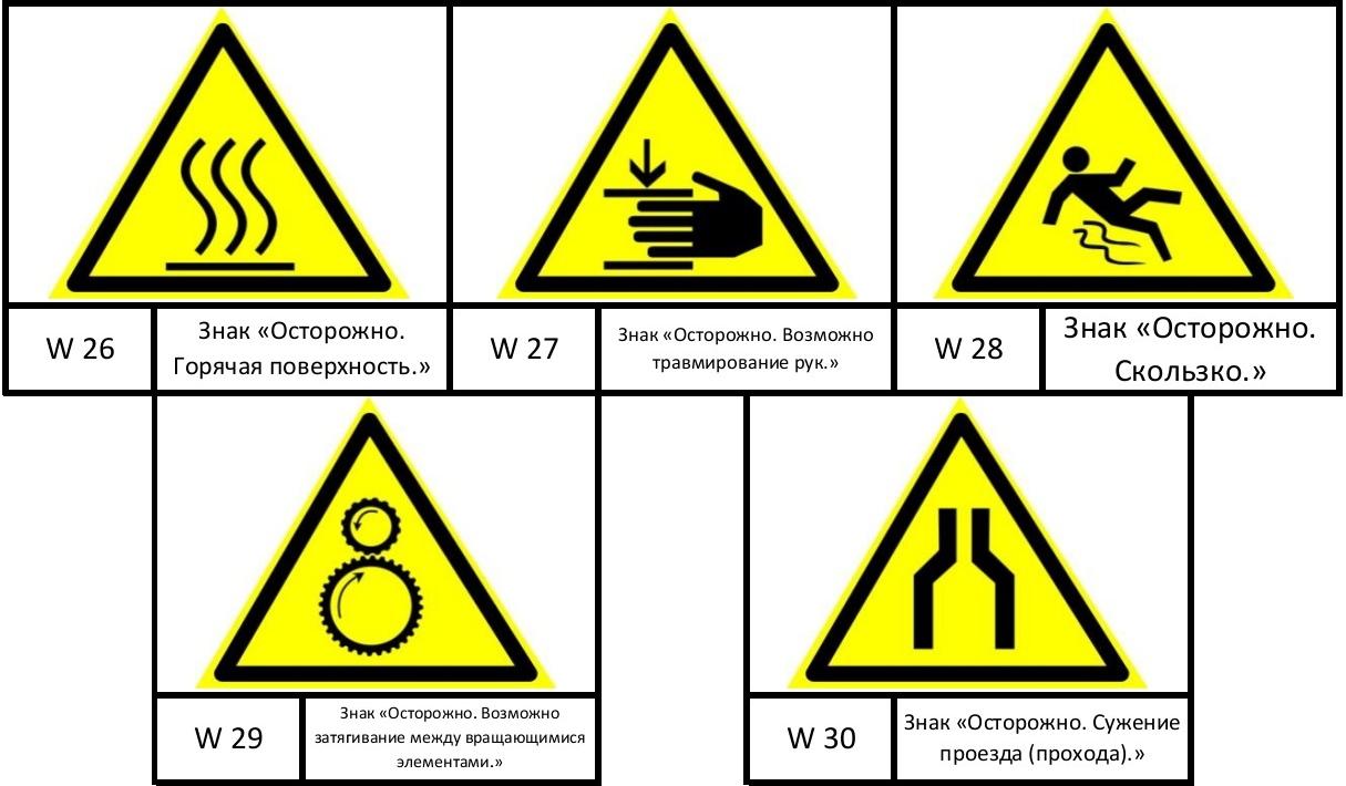 Предупреждающие знаки 5